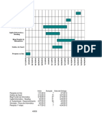 Gráfico Gantt