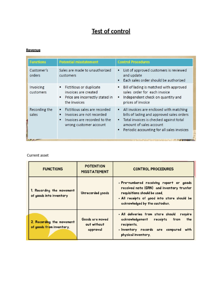 Test of Control | PDF