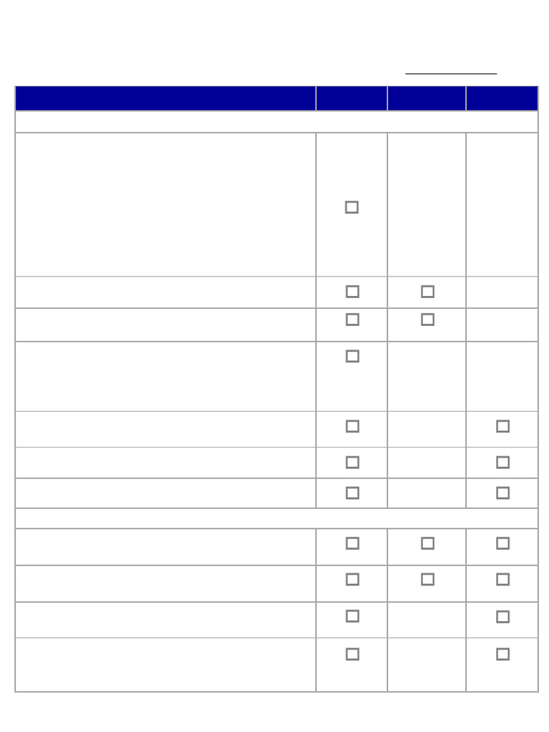 SC Document Checklist | PDF | Birth Certificate | Social Institutions