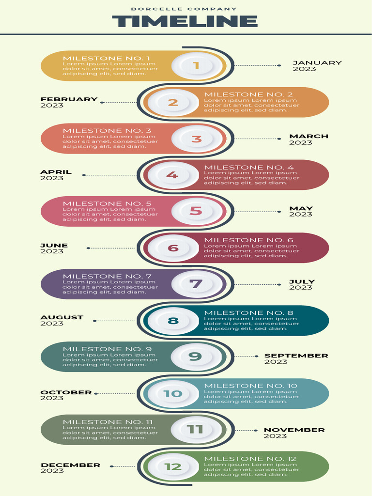 Brown Vintage The Evolution of Art History Infographic-1 | PDF
