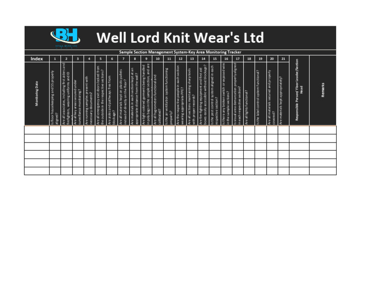 Sample Section Monitoring Checklist | PDF | Safety