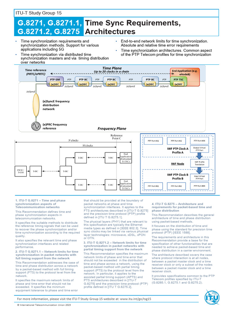 Flyer_ITU-T_G.8271-.1-.2-G.8275 | PDF | Computer Network | Internet ...