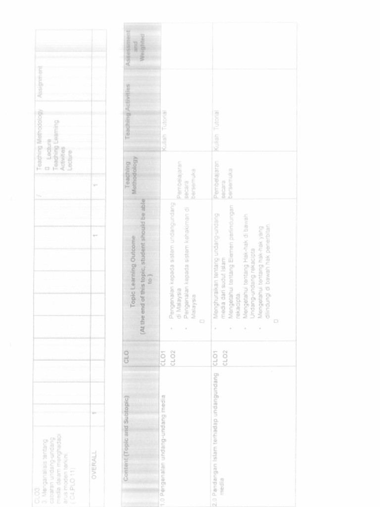 Ca 3 | PDF