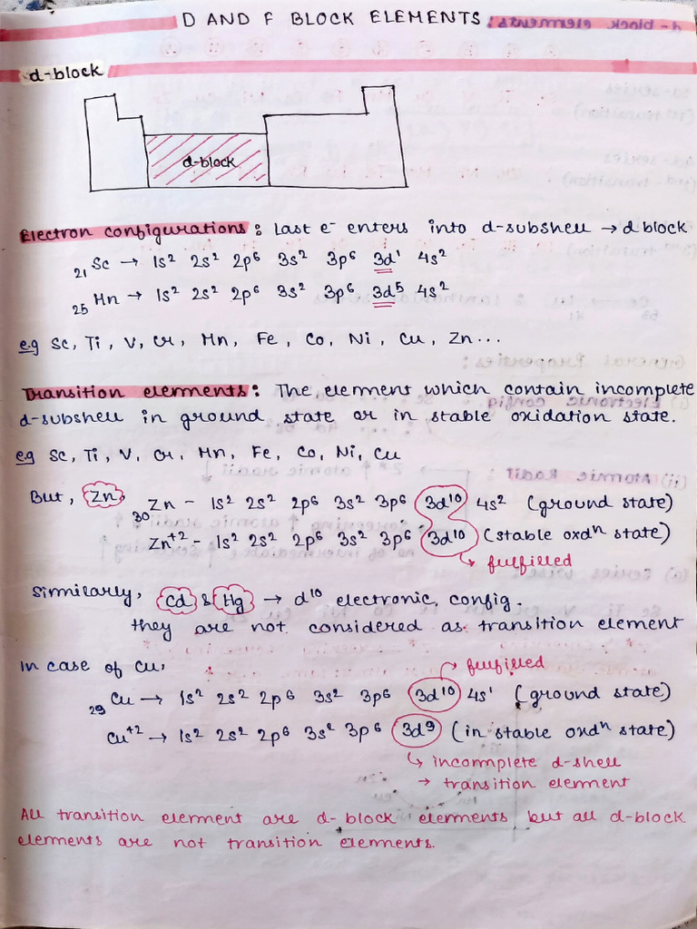D Block Elements | PDF