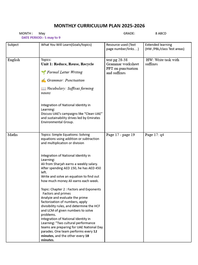 GRD 8 MONTHLY CURRICULUM PLAN 2025 PDF Soil United Arab Emirates