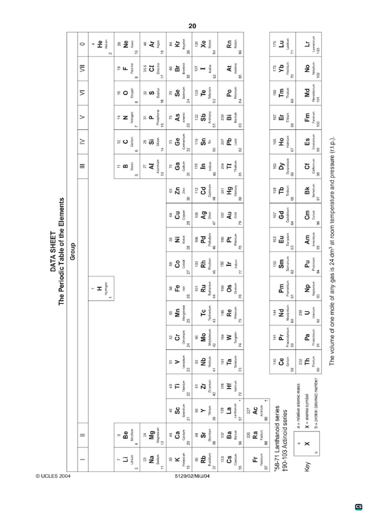 2004 Combined Science Qs (1) 20 | PDF