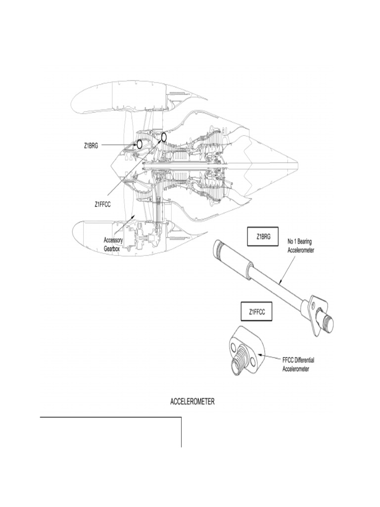 CF34-10E Engine Training Manual | PDF