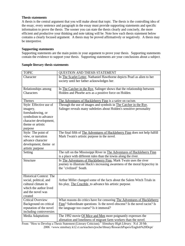 Crafting Effective Thesis Statements | PDF | Adventures Of Huckleberry Finn