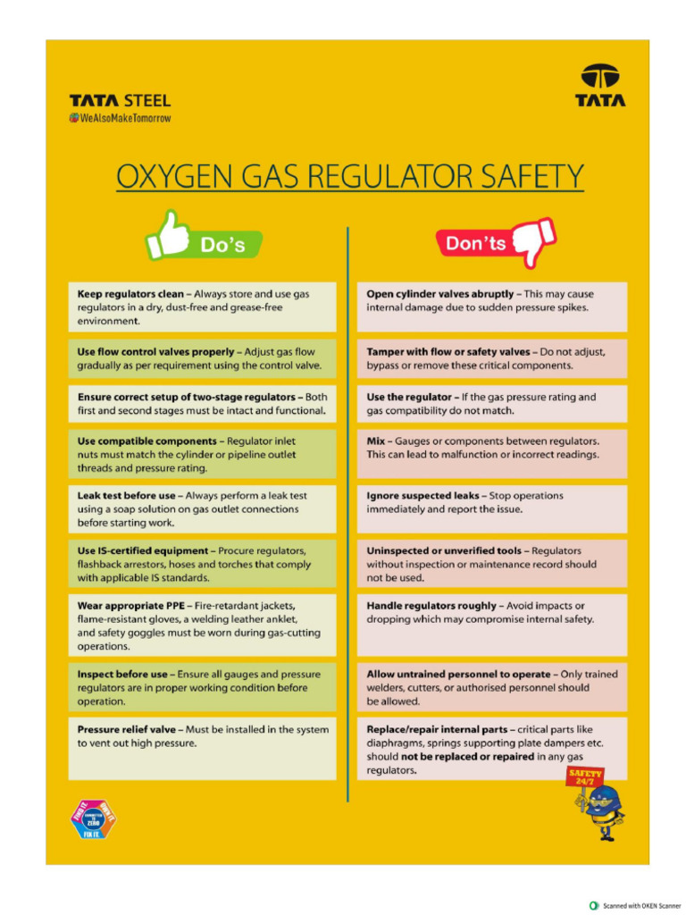 Oxygen Gas Regulator Safety-1 | PDF