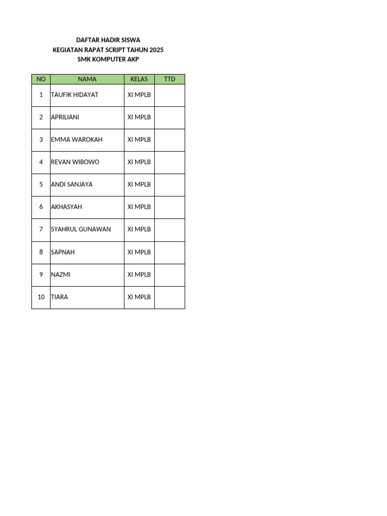 Daftar Hadir Rapat SMK 2025 | PDF