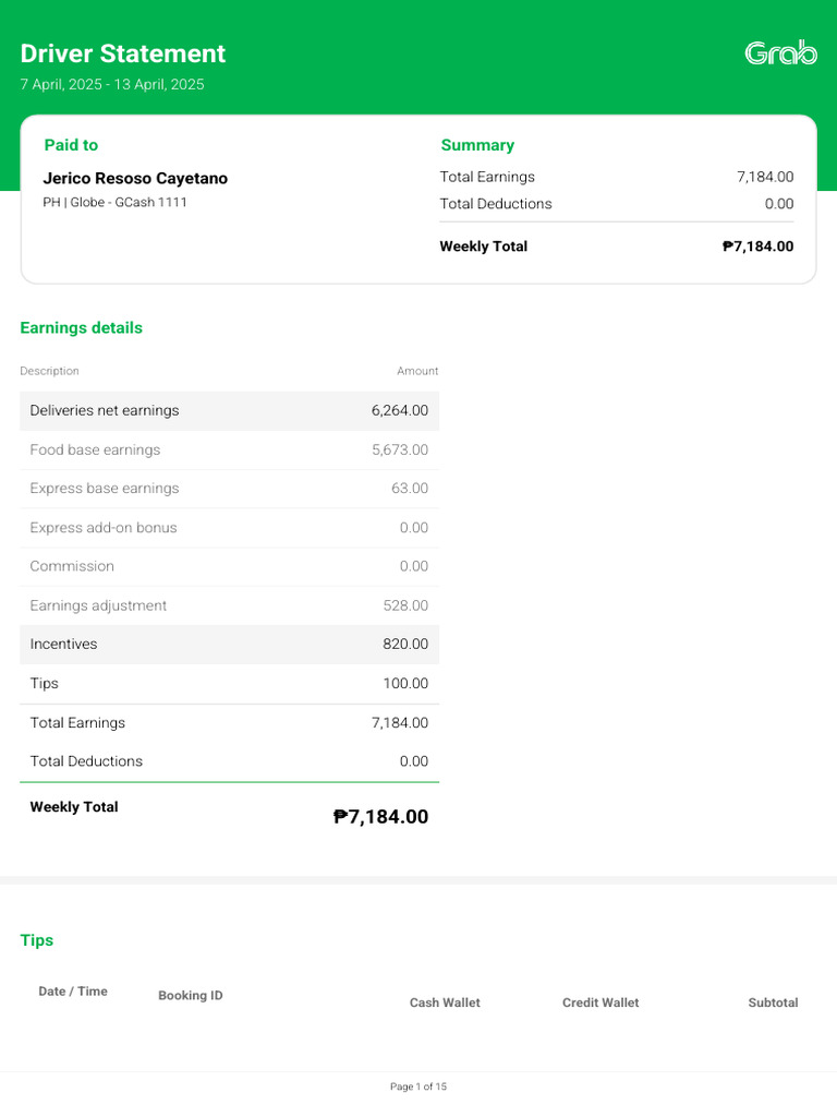 Driver Statement: Jerico Resoso Cayetano | PDF | Expense | Tax Deduction