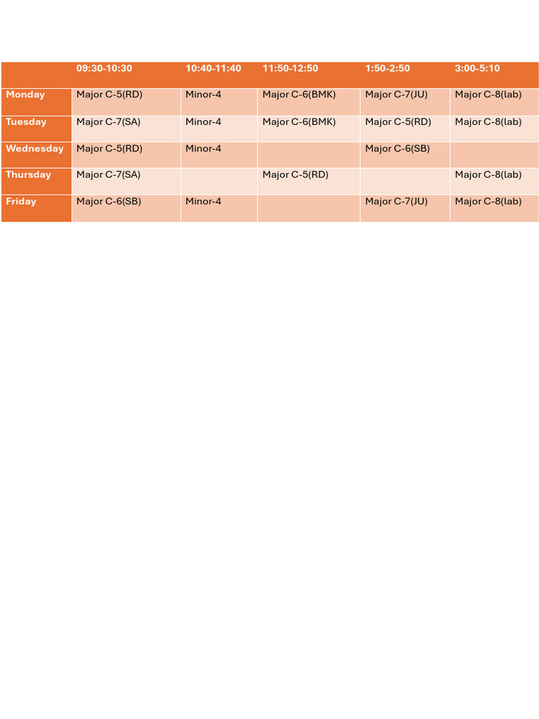 Routine | PDF