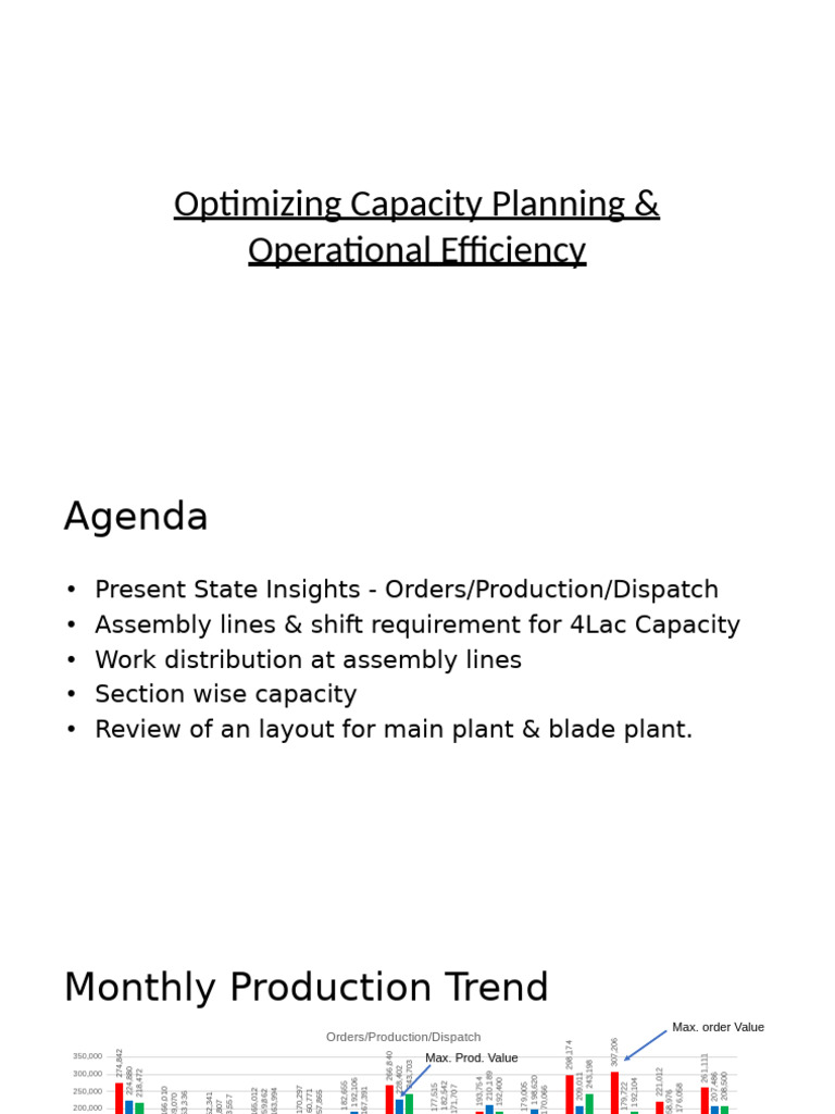 Capacity Planning & Efficiency Optimization | PDF | Electrical ...
