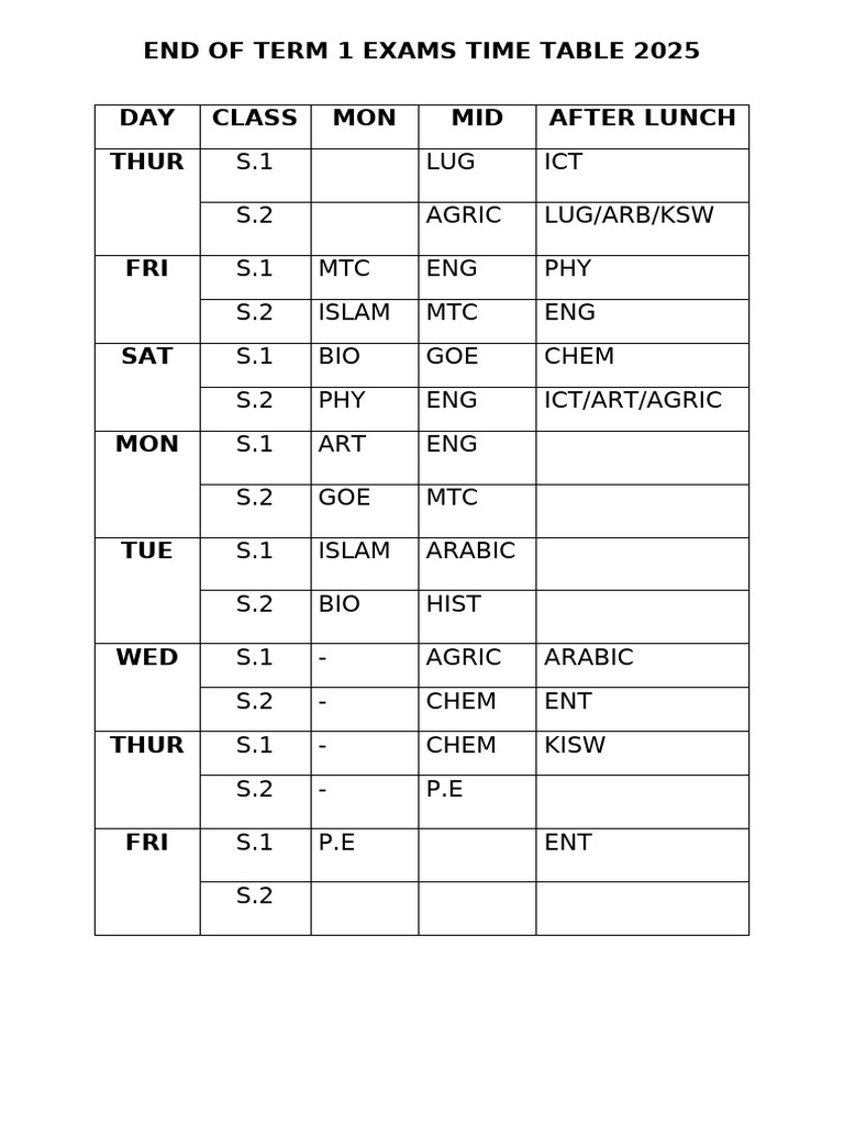 End of Term 1 Exams Time Table 2025 | PDF