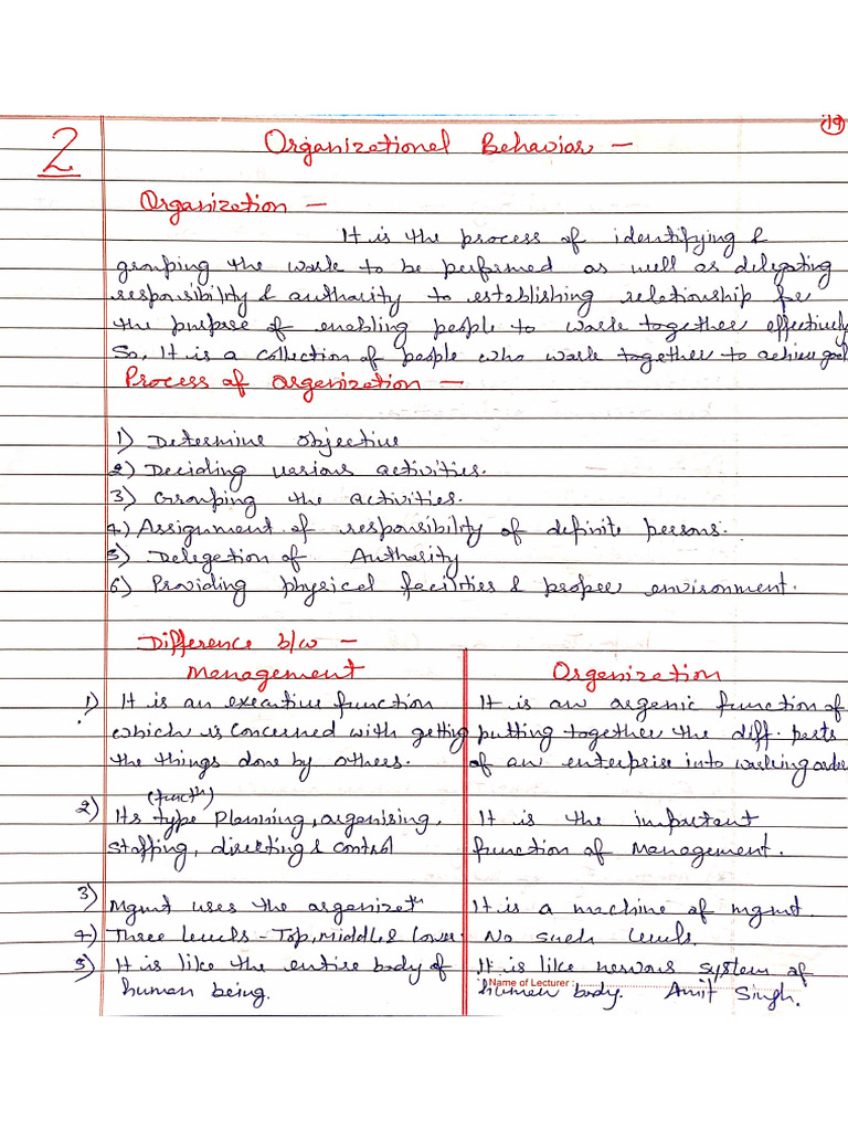 OB - Unit-2 Notes | PDF