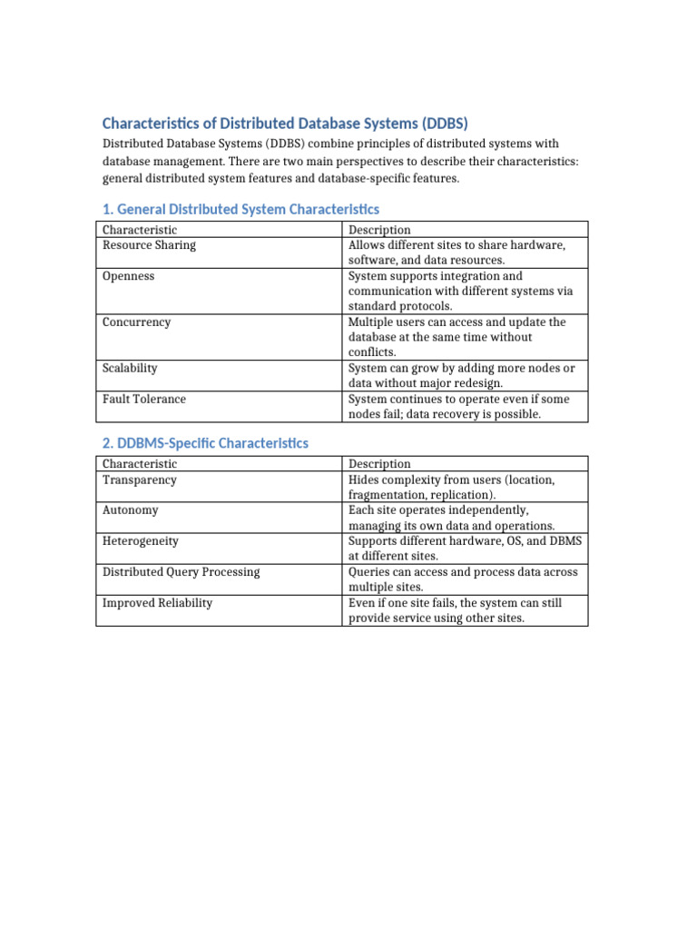 Characteristics of DDBS | PDF