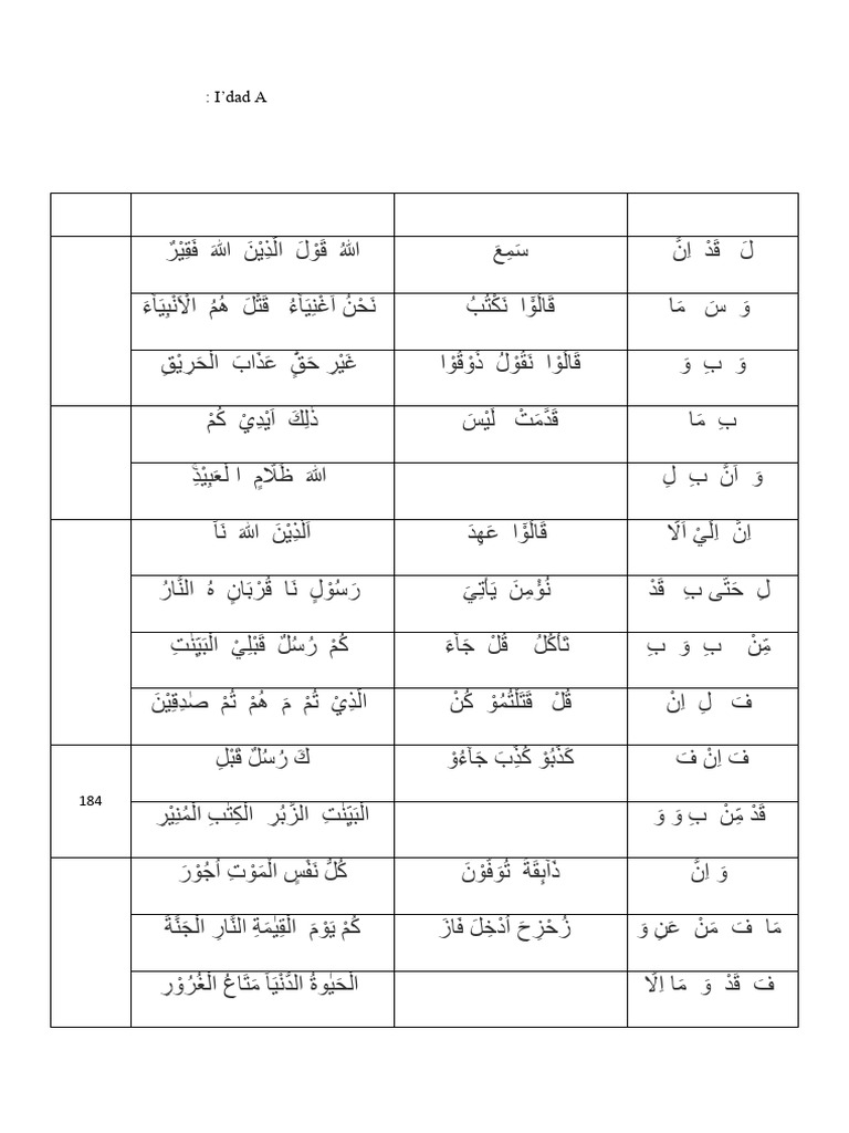 Hasnan Hanif Rabbani - I'dad A - THR Nahwu Individu | PDF