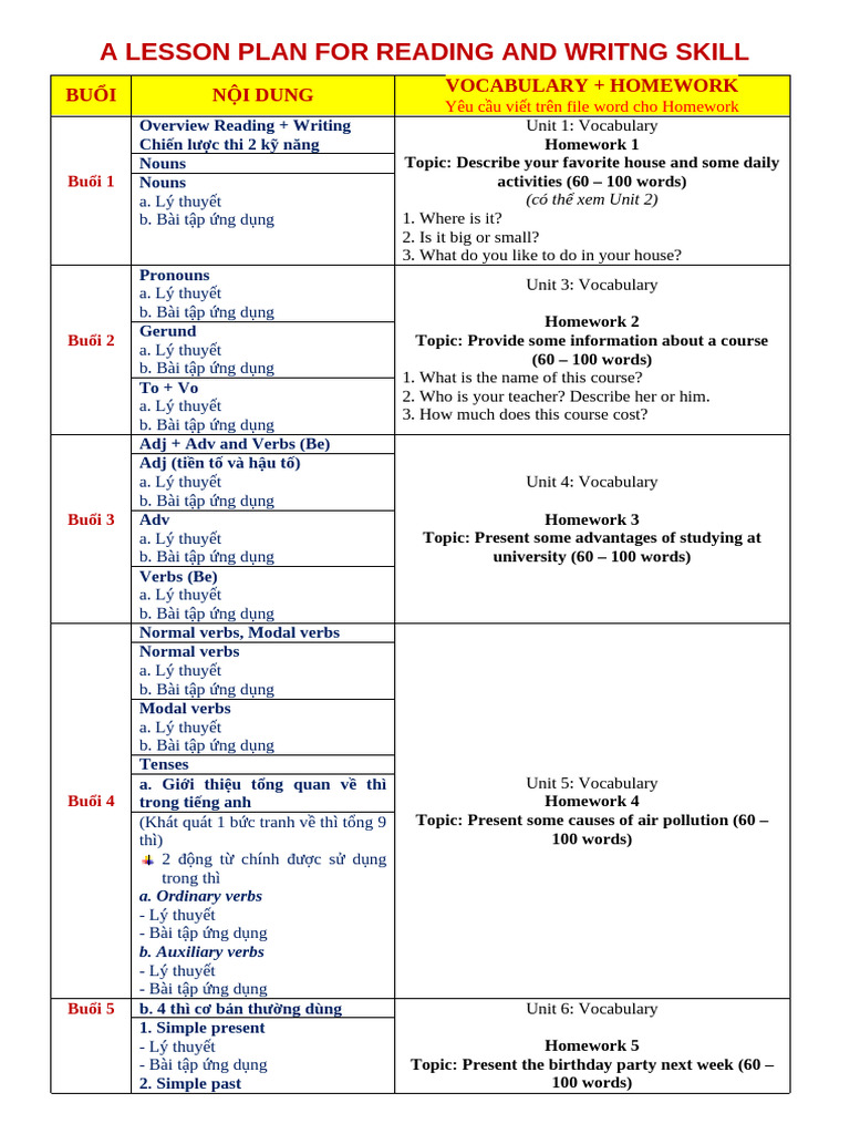 A Lesson Plan For Reading and Writng Skill 2025 1 | PDF