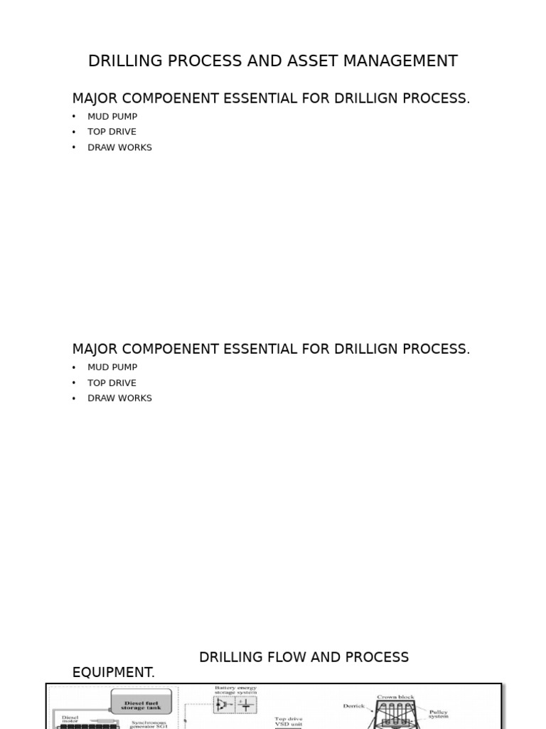 Drilling Process and Asset Details | PDF | Pump | Mechanical Engineering