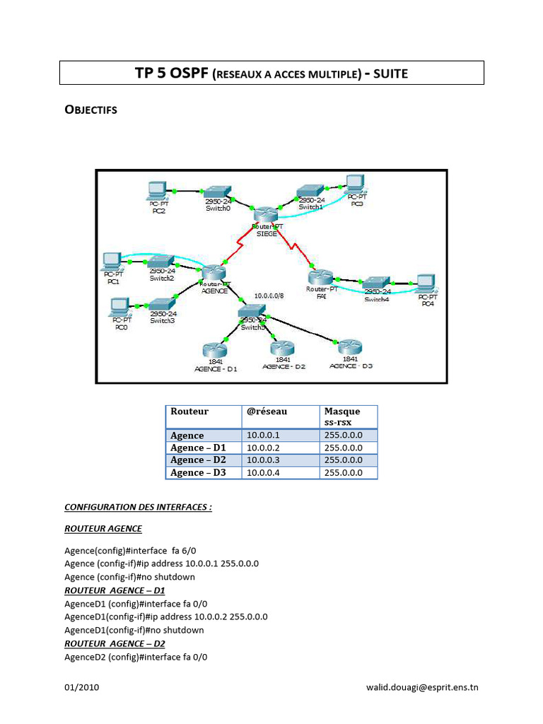 OSPF Dynamic Routing Implementation | PDF | Internet Architecture ...