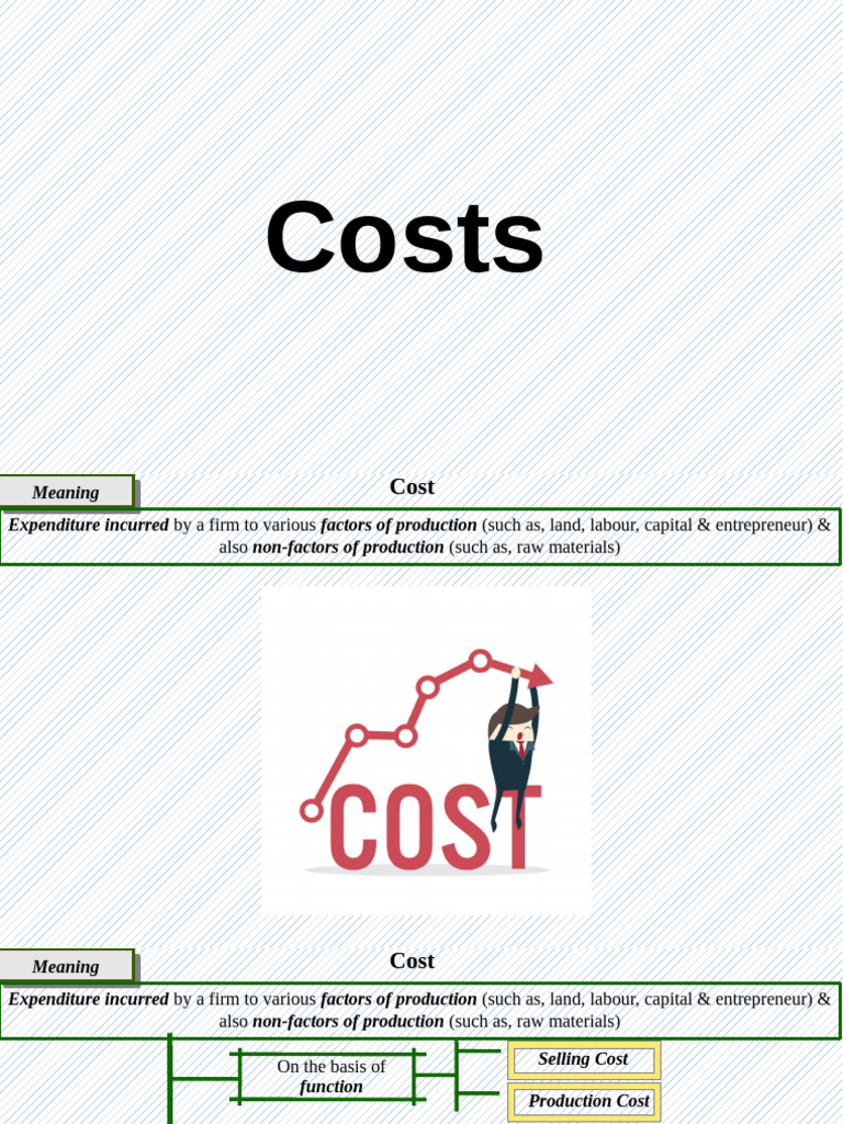 Understanding Cost Types in Economics | PDF | Average Cost | Marginal Cost