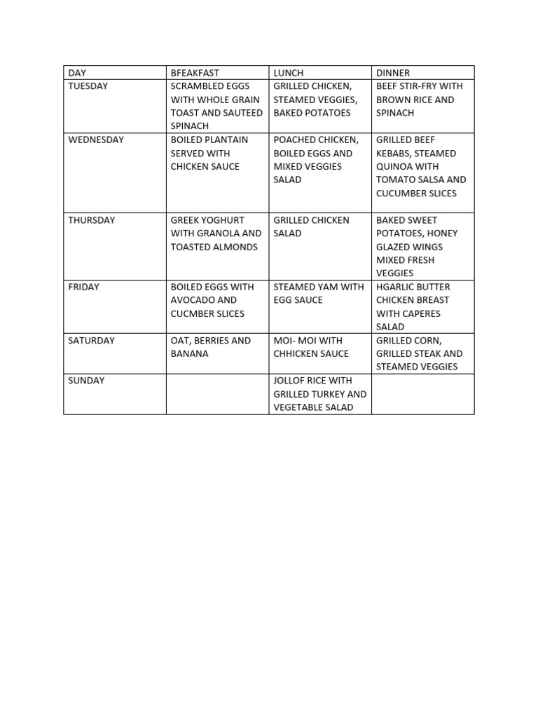 Weekly Healthy Meal Plan Menu | PDF