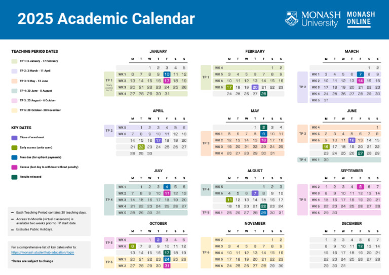 Monash University Academic Calendar 2025 | PDF