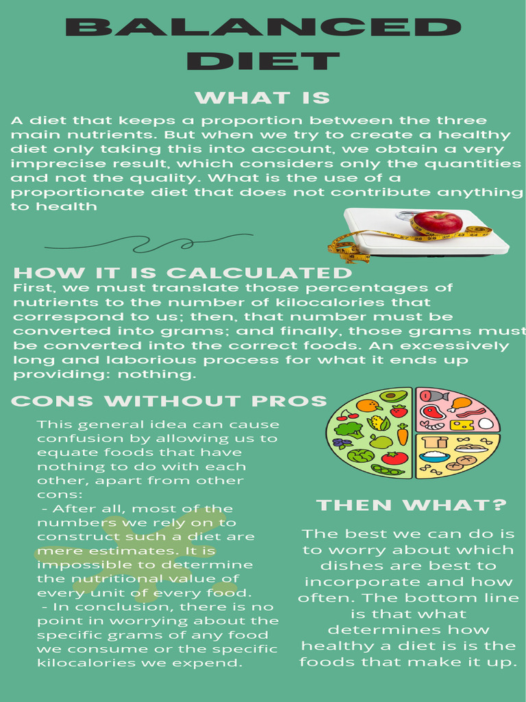 Understanding Balanced Diets and Nutrition | PDF | Dieting | Foods