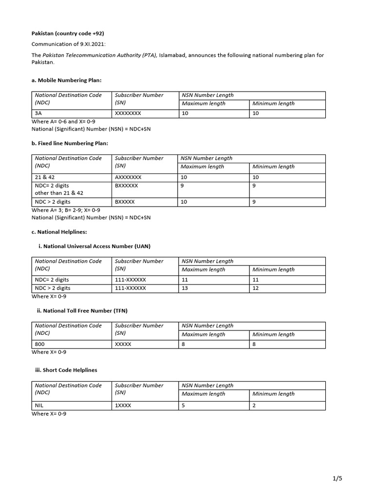 Pakistan National Numbering Plan Details | PDF | Pakistan | Government ...