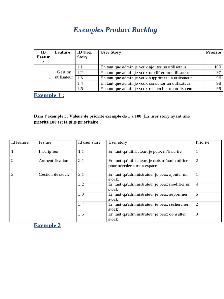 Exemples de Backlog Produit Scrum | PDF