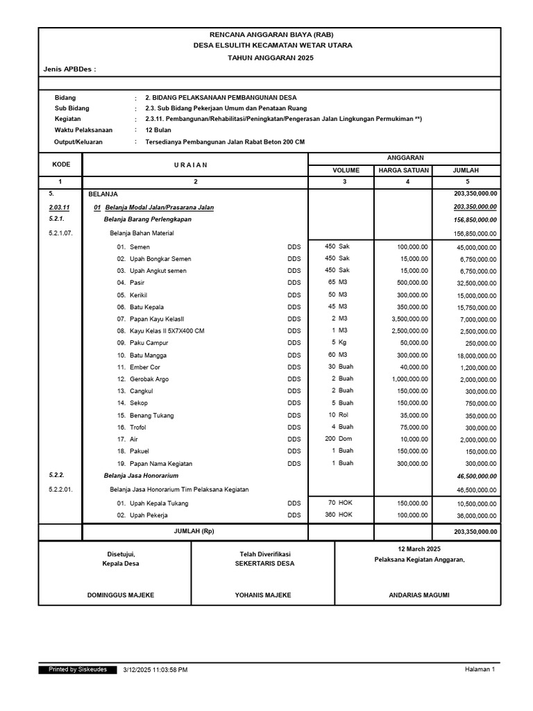 RAB Pembangunan Jalan Desa 2025 | PDF