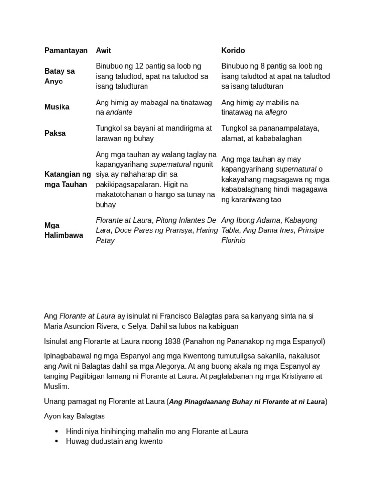 FILIPINO | PDF