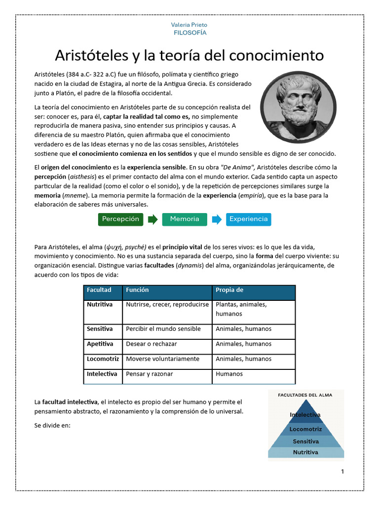 Teoría del conocimiento en Aristóteles | PDF | Conocimiento | Aristóteles