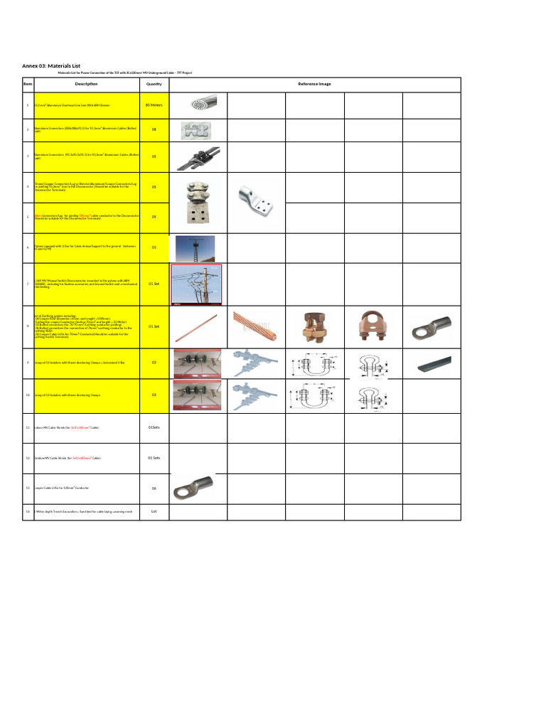 TCF Power Connection Materials List | PDF | Power Engineering | Components