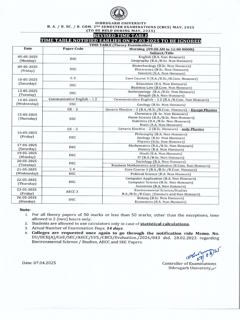 Revised Program - 2nd Sem TDC (CBCS), 2025 | PDF