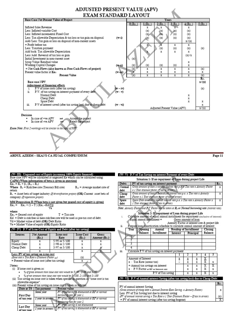 13 APV Summary Sheet | PDF | Debt | Present Value