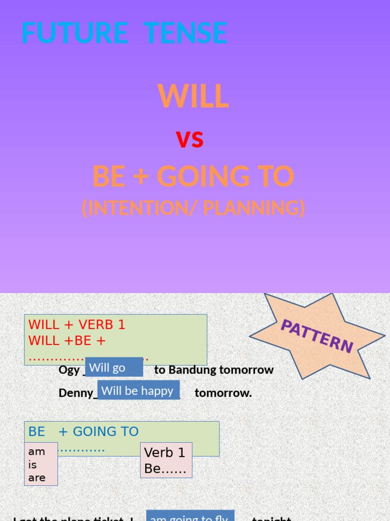 3.3 (1) Material Intention | PDF | Linguistic Typology | Syntax