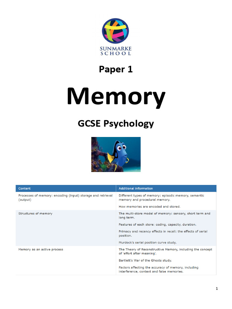 Memory Booklet GCSE 2 | PDF | Long Term Memory | Memory