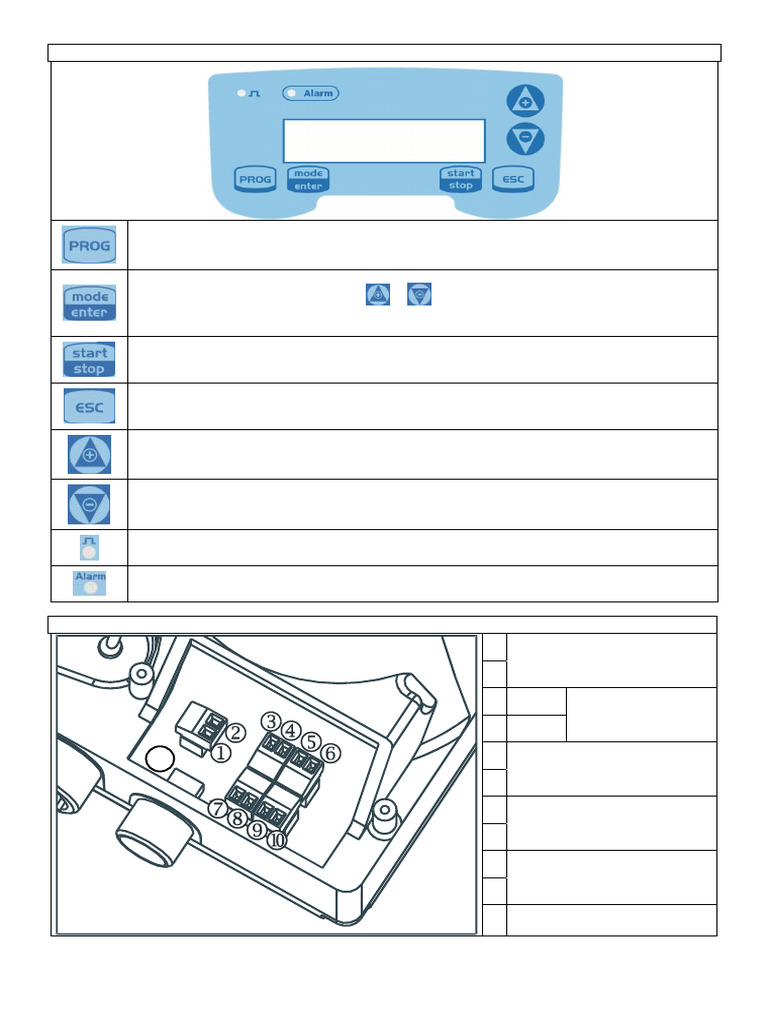 TEKNA TPG Control Panel Guide | PDF | Dose (Biochemistry) | Chemistry