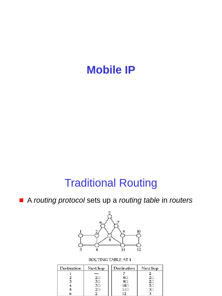 MCC Ch3 Mobile Ip | PDF | Internet Protocols | Computer Network