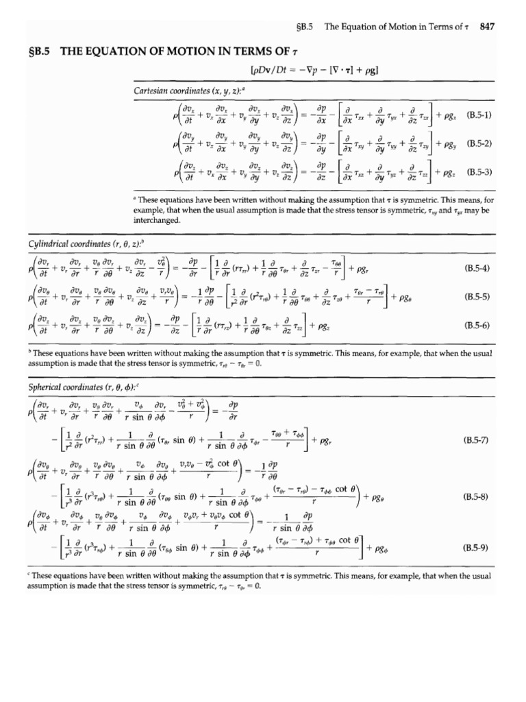 Appendix | PDF