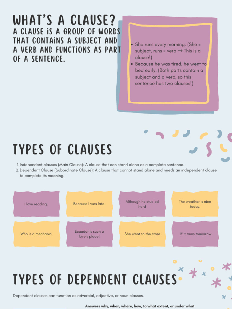 Understanding Clauses and Their Types | PDF