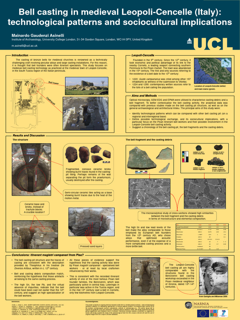 Bell Casting in Medieval Leopoli Cencell | PDF | Ceramics | Materials