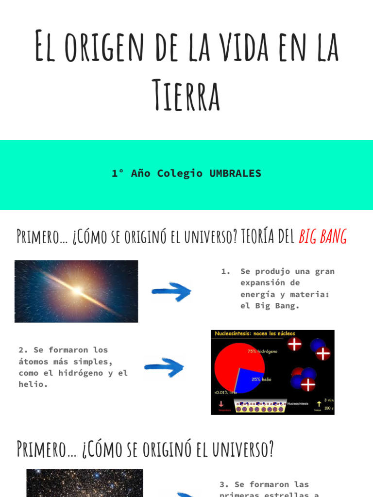 Origen de la Vida en la Tierra: Teorías y Experimentos | PDF ...
