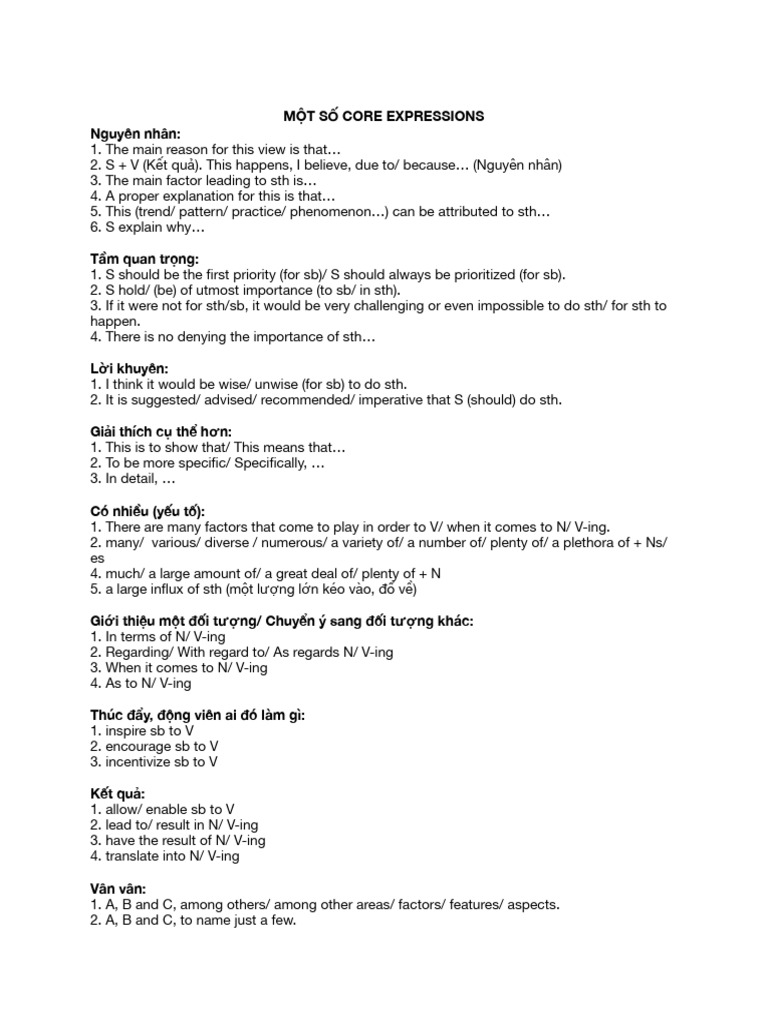 (Klish) IELTS BUD - Common Core Expressions | PDF