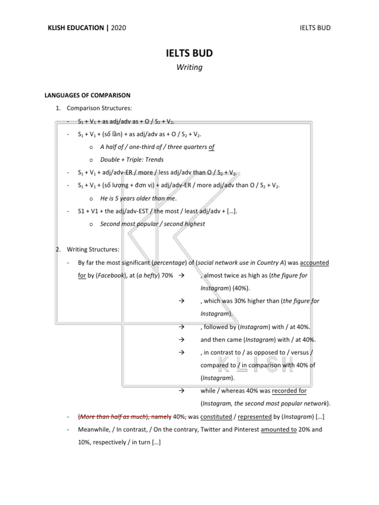 IELTS Writing Comparison Techniques | PDF | Language Families | Languages