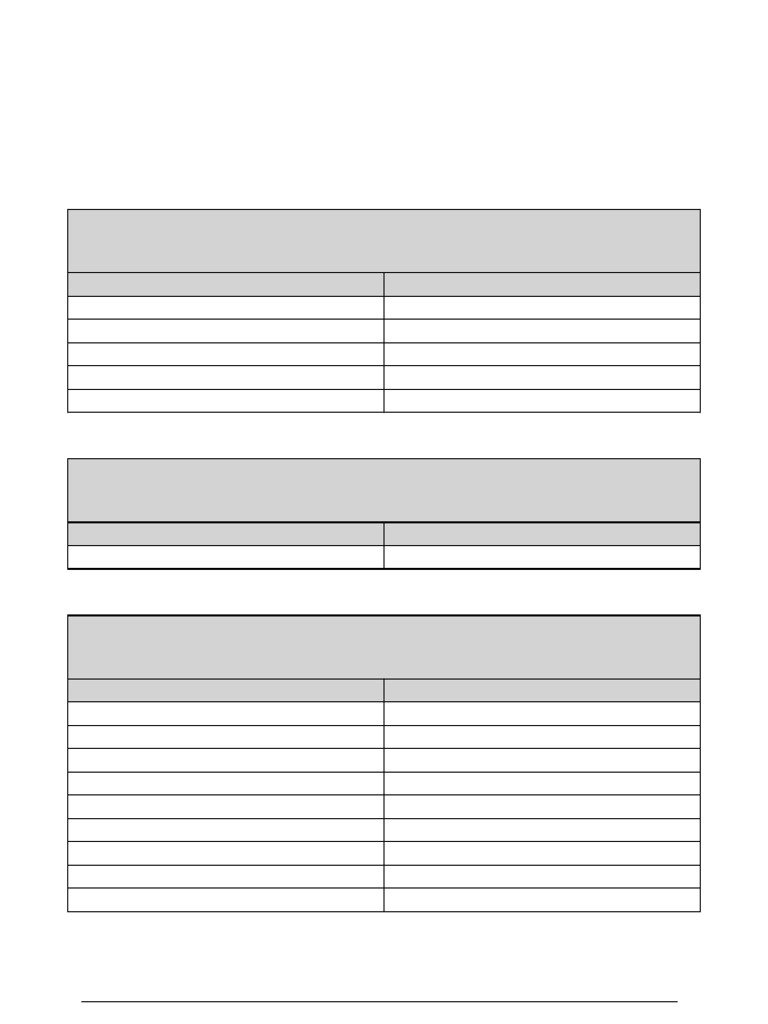 Nutanix Cluster Setup and Optimization Guide | PDF | User (Computing ...
