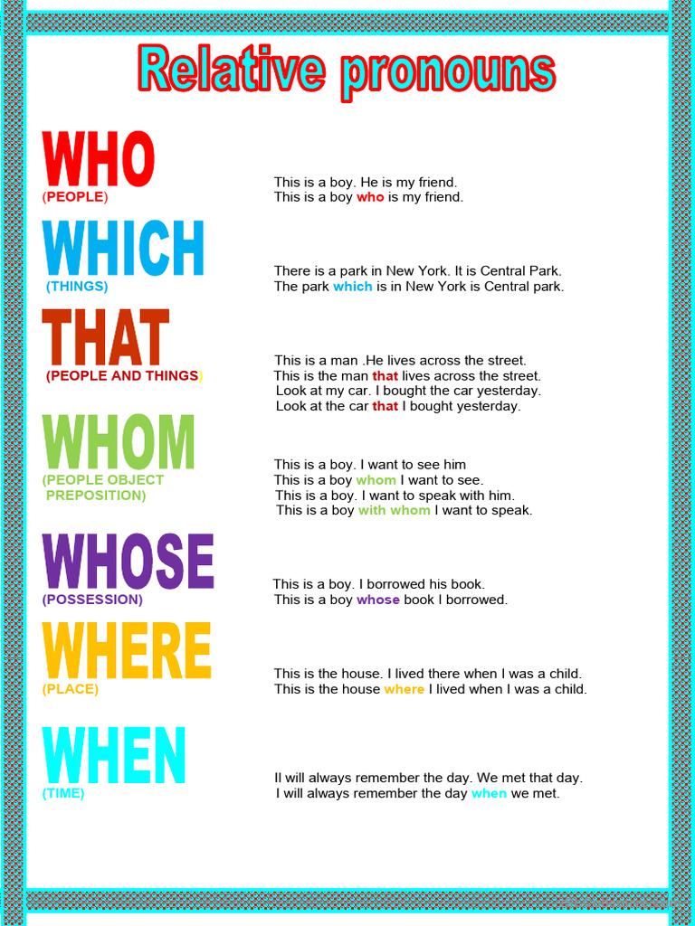 Relative Pronouns and Clauses Guide | PDF