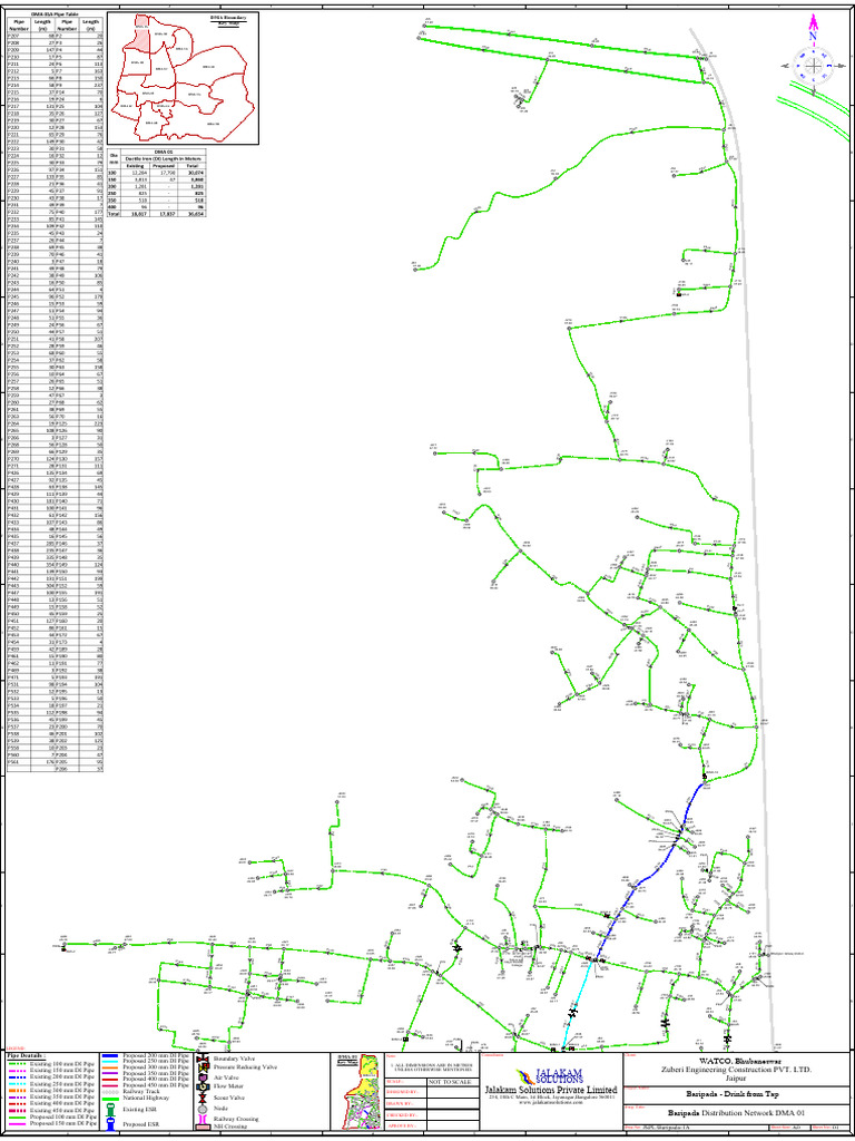 Baripada Water Distribution Network Plan | PDF