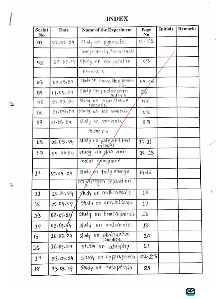 GPT 201 Practical Khata | PDF